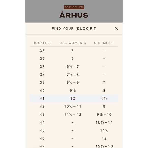 Duckfeet Arhus Boots (Authentic) - Picture 8 of 8